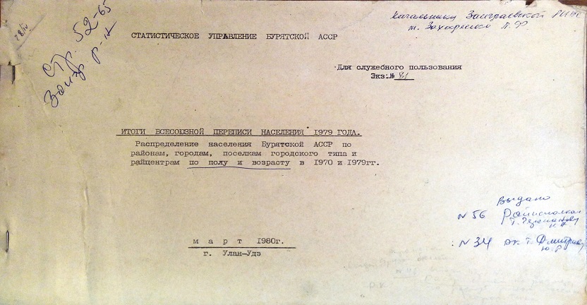 Всесоюзная перепись населения 1979 года