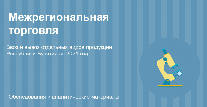 Ввоз и вывоз отдельных видов продукции Республики Бурятия за 2021 год