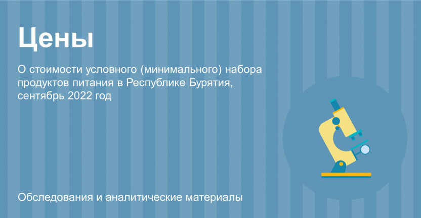 О стоимости условного (минимального) набора продуктов питания в Республике Бурятия