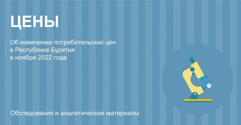 Об изменении потребительских цен в Республике Бурятия в ноябре 2022 года