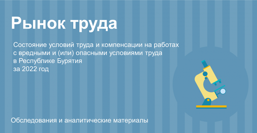 Состояние условий труда и компенсации на работах с вредными и (или) опасными условиями труда в Республике Бурятия