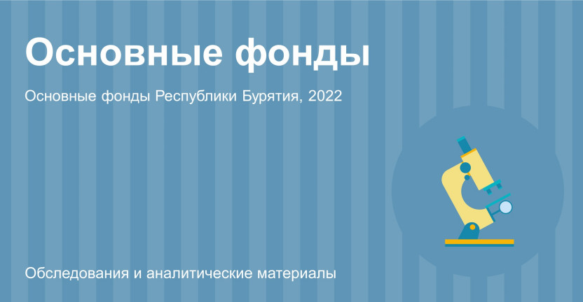 Основные фонды Республики Бурятия в 2022 году по коммерческим (без субъектов малого предпринимательства) и некоммерческим организациям