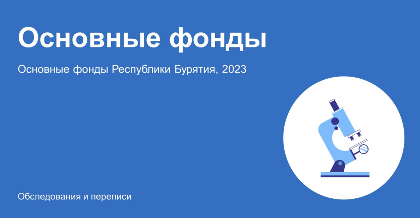 Основные фонды коммерческих и некоммерческих организаций Республики Бурятия за 2023 год