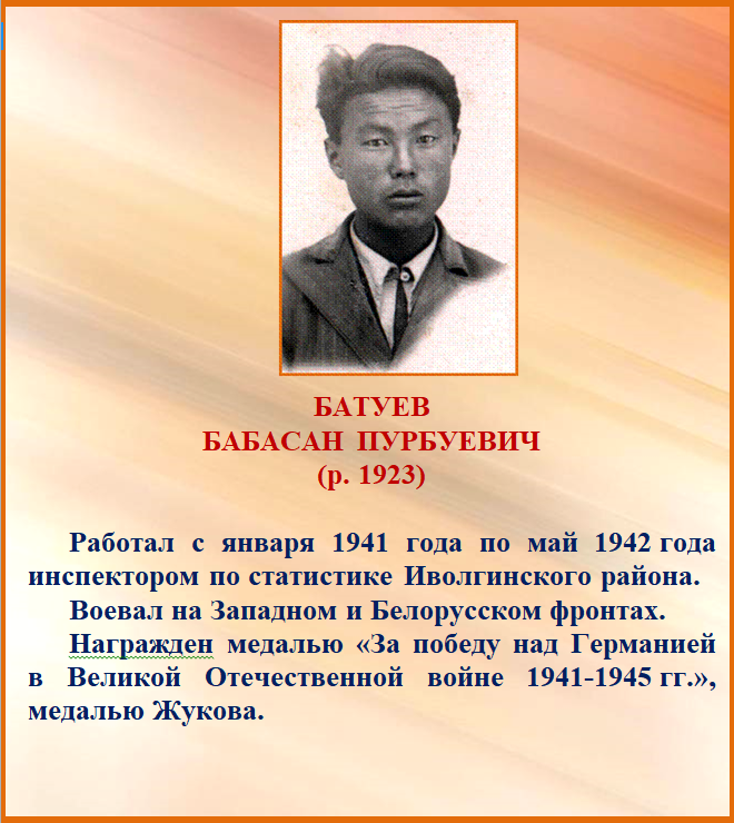 Батуев Бабасан Пурбуевич